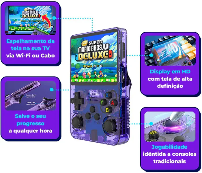 Console R36S™ - 17.500 Jogos de 20+ Consoles (180 dias de Garantia)